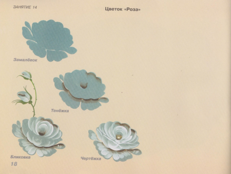 Жостовский букет рабочая тетрадь