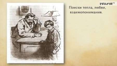 Рисунок по литературе 5 класс в дурном обществе