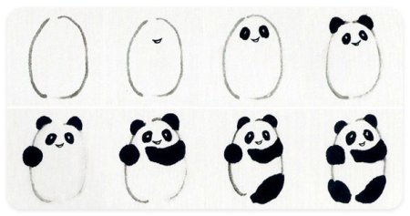 Поэтапное рисование пандочки