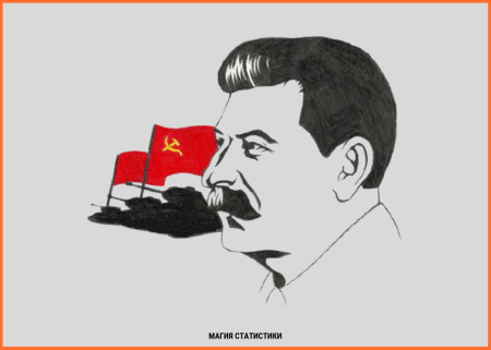 Сталин рисунок поэтапно