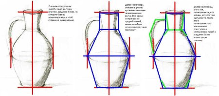Построение построение кувшина