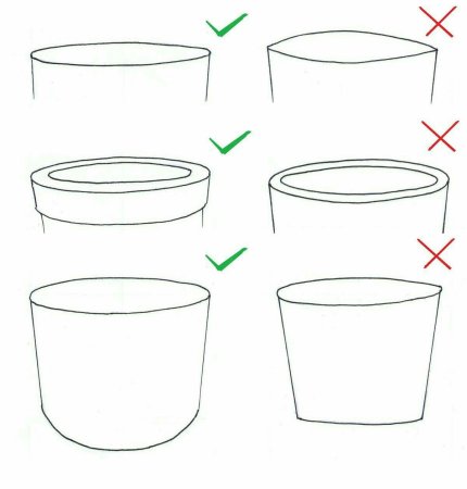 Поэтапное рисование горшка