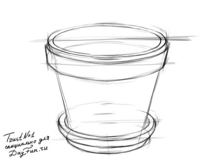 Горшок для рисования