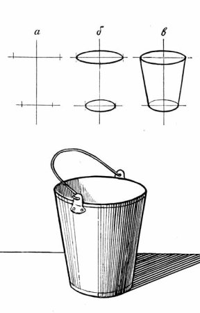Построение предметов цилиндрической формы