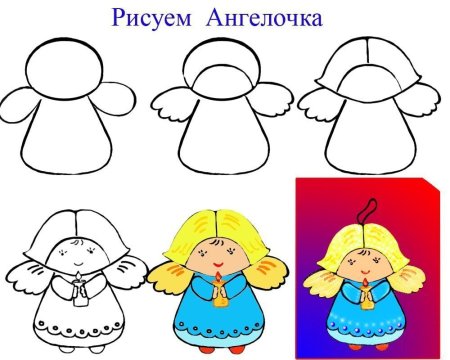 Пошаговое рисование куклы для детей