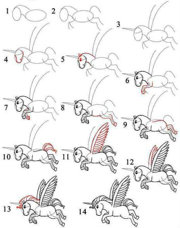 Как нарисовать Пегаса поэтапно