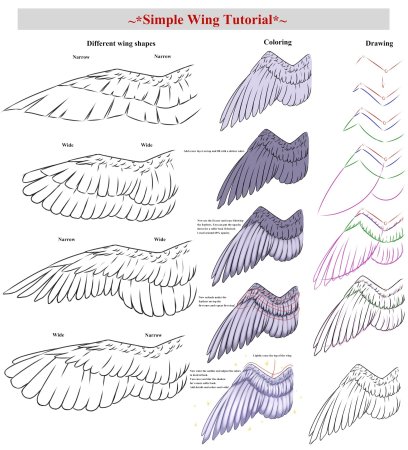 Референсы крыльев ангела