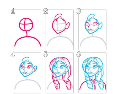 Анна рисунок поэтапно