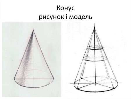 Построение конуса
