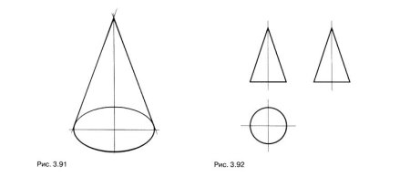 Линейно конструктивный рисунок конуса