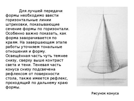 Шар цилиндр конус построение