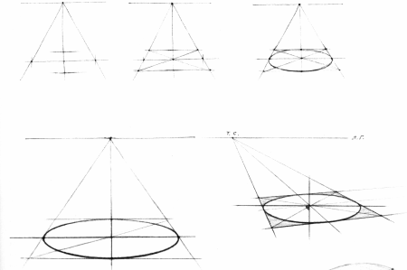 Конус карандашом