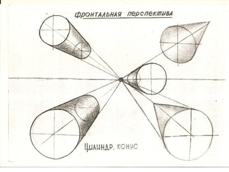 Конус рисование елки