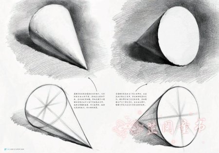 Рисунок построение