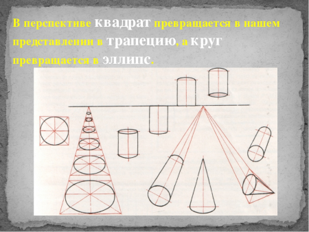 Рисование шара карандашом поэтапно