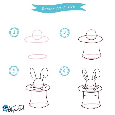 Пошаговое рисование клоуна для детей