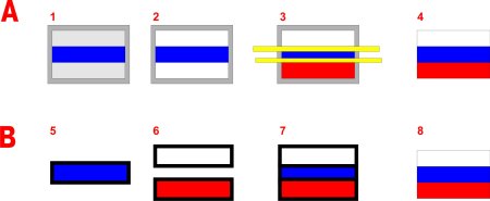 Флаг отмашка для маломерных судов
