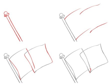 Пошагово рисовать флаг