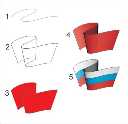 Флаг России рисунок карандашом