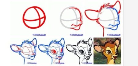 Олененок Бэмби референс