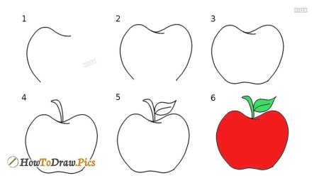 Как ребенка научить рисовать помидор