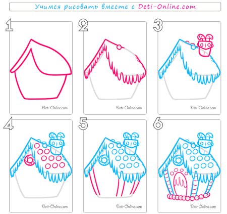 Нарисовать Пряничный домик поэтапно