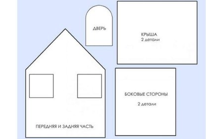 Схема сборки пряничного домика