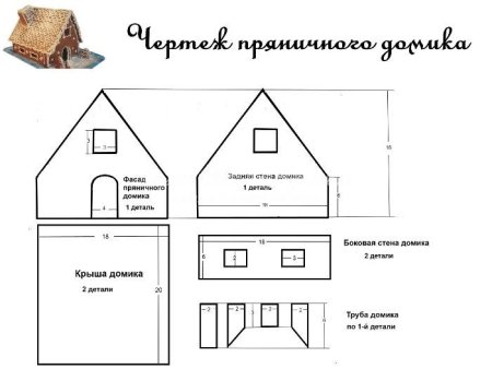 Пряничный домик трафарет для вырезания