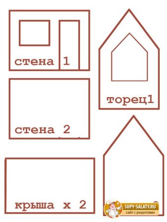 Выкройки деталей пряничного домика