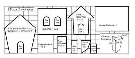 Узоры для пряничного домика
