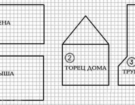 Выкройка имбирного домика