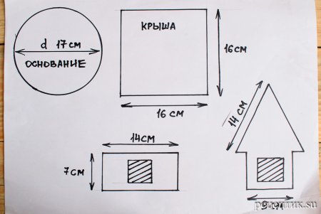 Распечатка пряничного домика