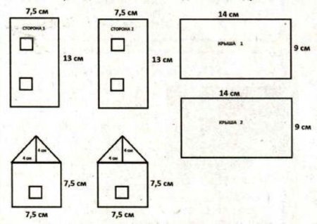 Схема пряничного домика с размерами