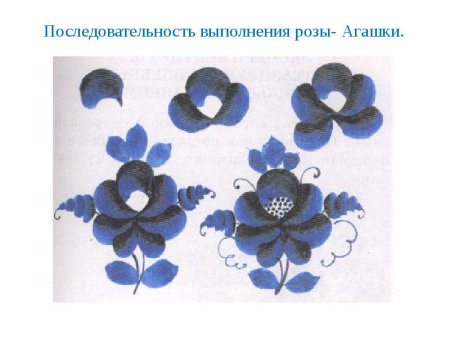 Гжель роза Агашка