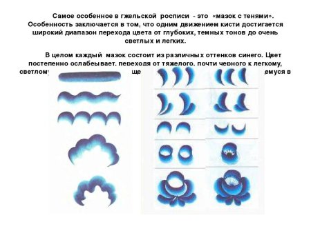 Элементы гжельской росписи мазок с тенью