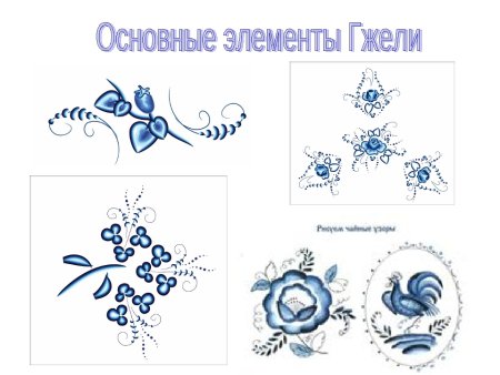 Элементы гжельской росписи поэтапно