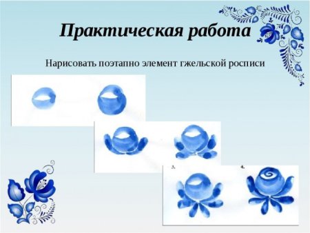 Мазковая роспись Гжель
