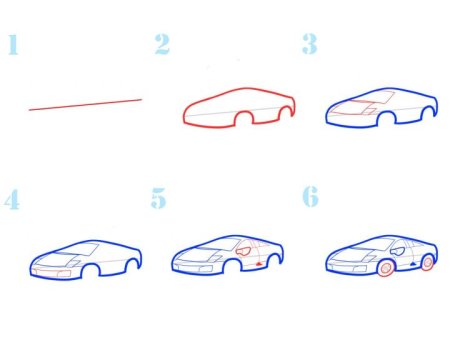 Поэтапное рисование машины