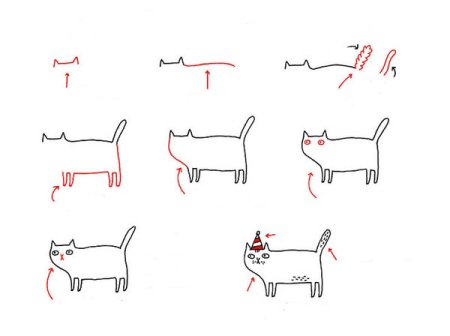 Схема рисования веселых котов