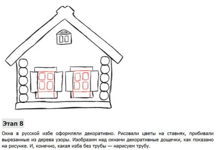 Рисунки избы вид спереди