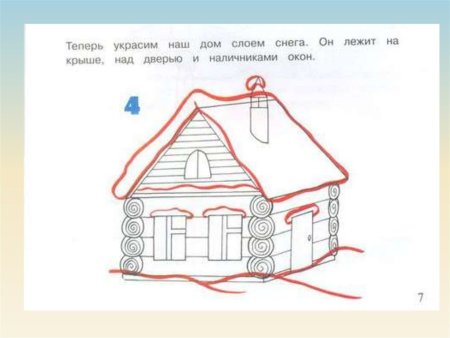 Этап рисования изба для детей