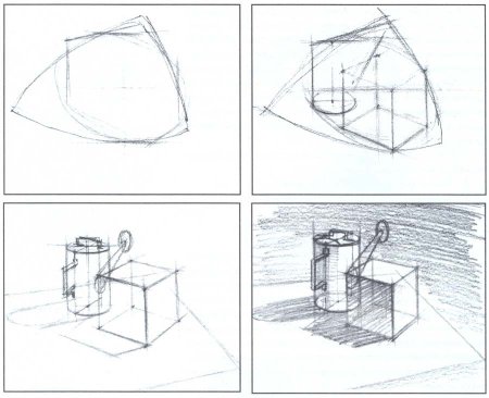 Этапы компоновки натюрморта
