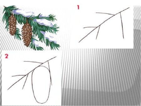 Урок изо 1 класс зима