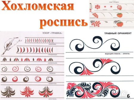 Основные элементы хохломской росписи для детей