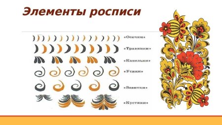 Основные элементы хохломской росписи