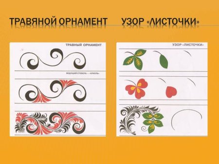 Основные элементы хохломской росписи для детей
