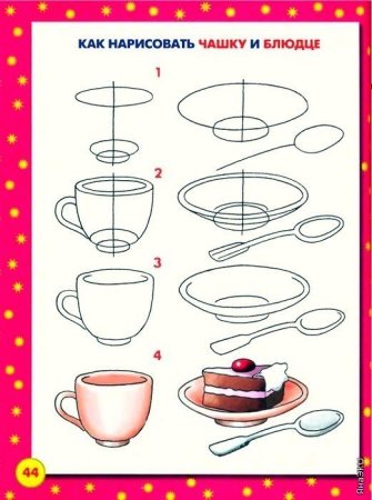 Этапы рисования кружки