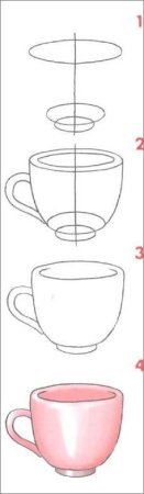 Схема рисования кружки