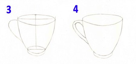 Построение кружки