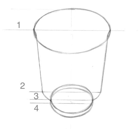 Чашка рисунок карандашом